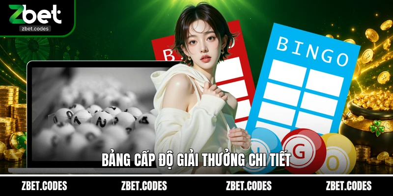 Mega 6/45 – Hướng Dẫn Chi Tiết Cách Thức Tham Gia Năm 2026 4 Bảng cấp độ giải thưởng chi tiết