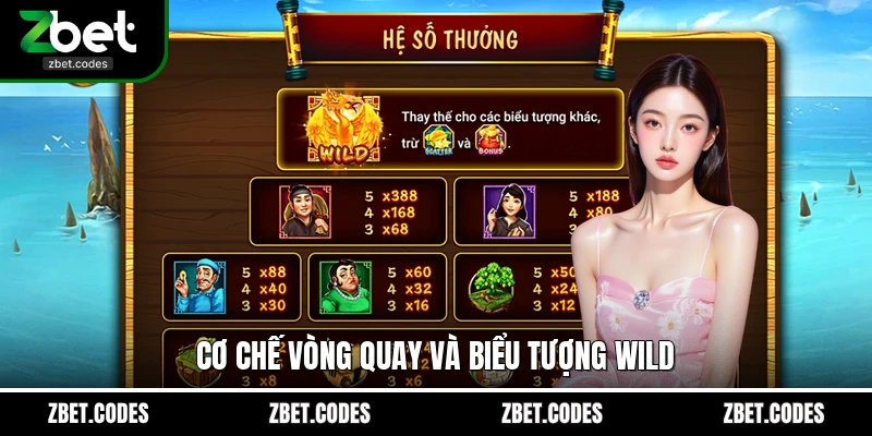 Ăn Khế Trả Vàng ZBET – Slot Lấy Cảm Hứng Từ Cổ Tích Việt 4 Cơ chế vòng quay và biểu tượng Wild