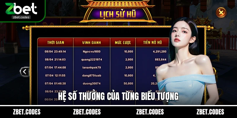 Tây Du Đại Náo: Slot Game Nổ Hũ Đỉnh Cao Tại Zbet 3 Hệ số thưởng của từng biểu tượng