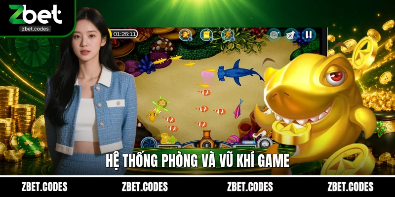 Không Lực Hoàng Gia ZBET – Săn Boss Bằng Hỏa Lực Máy Bay 3 Hệ thống phòng và vũ khí game