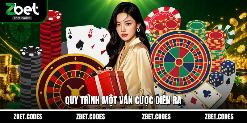 Roulette - Cách Vận Hành Vòng Quay May Rủi Tại Nhà Cái ZBET 3 Quy trình một ván cược diễn ra