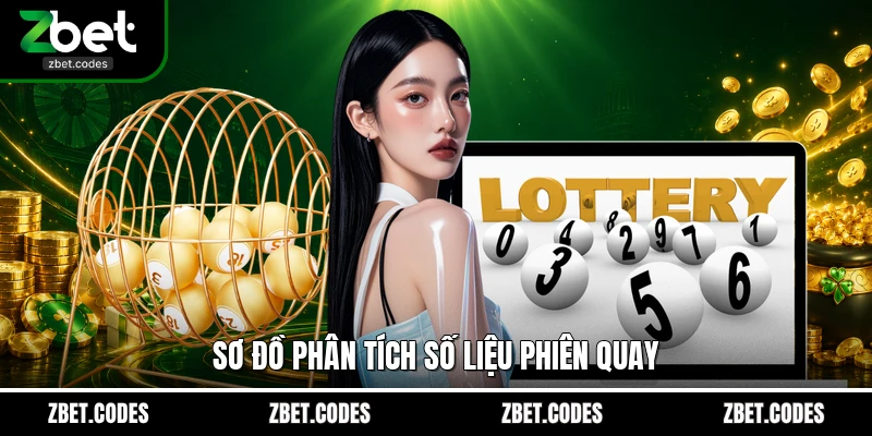 Lô Đề Siêu Tốc – Nhịp Chơi Nhanh Như Chớp Tại Nhà Cái ZBET 4 Sơ đồ phân tích số liệu phiên quay